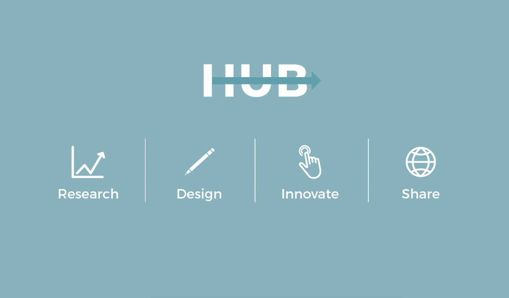 WISE Innovation Hub: Research, Design, Innovate, Share
